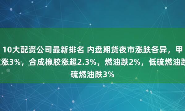 10大配资公司最新排名 内盘期货夜市涨跌各异,甲醇收涨3%,合成橡胶涨超2.3%,燃油跌2%,低硫燃油跌3%